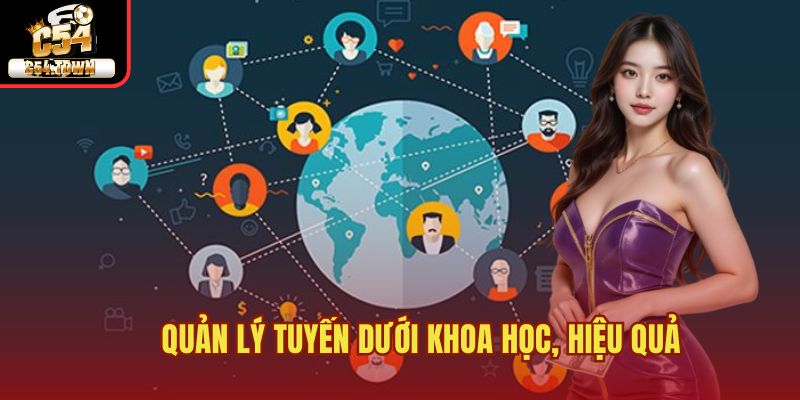 Cách Quản Lý Quỹ Thưởng Và Tuyến Dưới Dành Cho Đại Lý 3 Quản lý tuyến dưới khoa học, hiệu quả